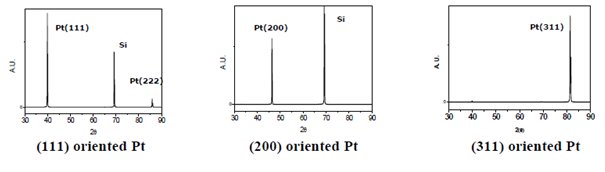 fig01